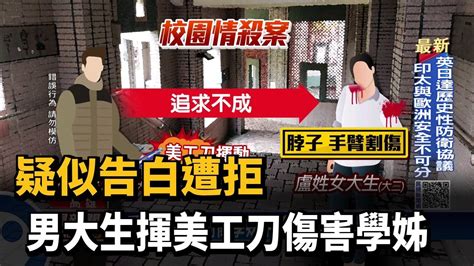 追求學姊不成 男大生激動持美工刀亂揮傷人－民視新聞 Youtube