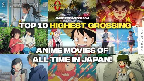 Top 10 Highest Grossing Anime Movies Of All Time In Japan 📈🔥 R Anime