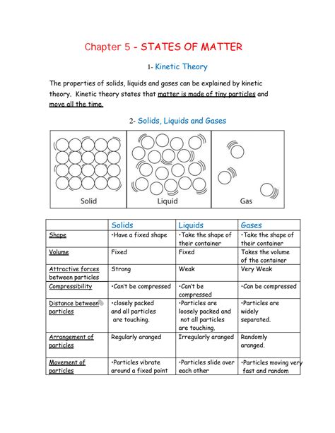 SOLUTION: Chapter 5 states of matter - Studypool