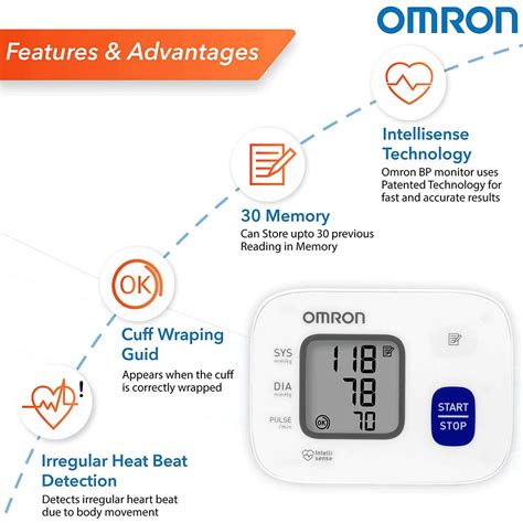 Buy Omron Hem Fully Automatic Wrist Blood Pressure Monitor With