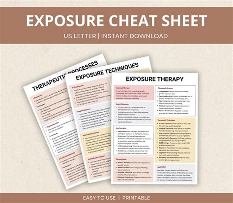 Exposure Therapy Cheat Sheet, Exposure Hierarchy, Response Prevention