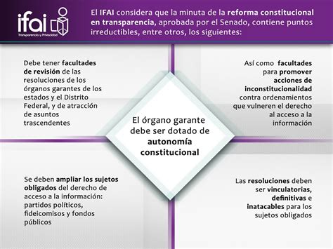 Hablemos De Transparencia ¿porqué Es Importante La Reforma En Materia De Transparencia