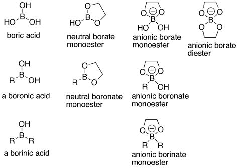 Boron Carbohydrate Interactions Intechopen