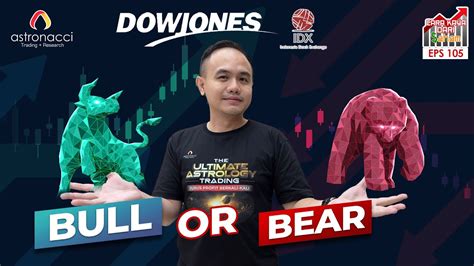 Bullish Atau Bearish Pertanyaan Trader Saham Ihsg Dow Jones Youtube