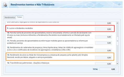 Quem Tem Empresa Precisa Declarar Imposto De Renda Pessoa F Sica