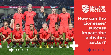 How Can The Lionesses Success Impact The Activities Sector