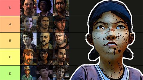 Telltale Walking Dead Season 2 Character Tier List YouTube