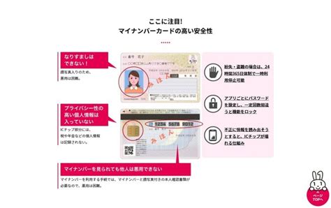 新マイナポイント「最大2万円分」を満額受け取るための基礎知識 マネーポストweb Part 2