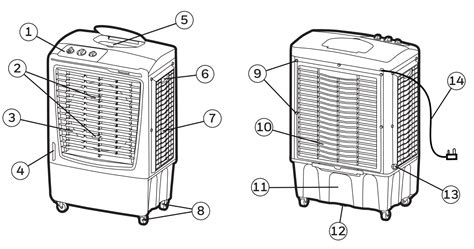 Honeywell Cl Pm Portable Evaporative Air Cooler User Manual