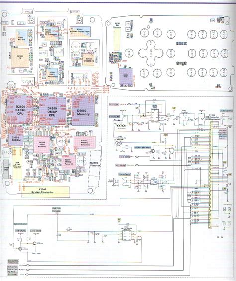 Nokia Mobile Schematic Diagram