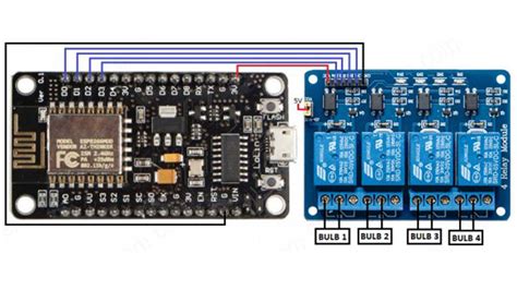 Iot Home Automation System Using Blynk Nodemcu Esp8266