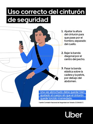 Uber lanza una función para recordar el uso del cinturón de seguridad