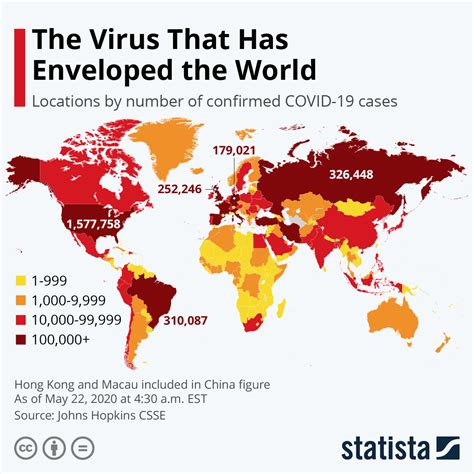 What You Need To Know About The Covid Pandemic On May World