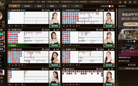 Dg App Archives 愛玩現金娛樂城、現金版、球版、信用版、現金版代理