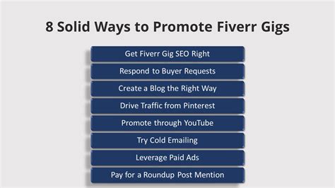 8 Best Ways To Promote Fiverr Gigs Free And Paid Methods