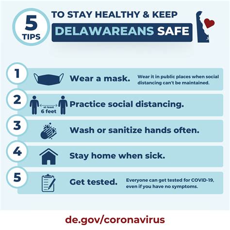 5 Tips to Stay Healthy & Keep Delawareans Safe - Delaware's Coronavirus Official Website