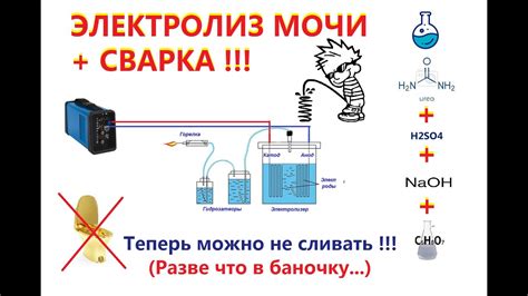 ПИ-ПИ ЭЛЕКТРОЛИЗ + СВАРОЧНЫЙ АППАРАТ !! - YouTube