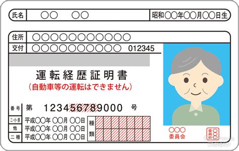 免許返納の年齢は何歳？免許返納の方法やメリットについても詳しく解説 車選びドットコムマガジン