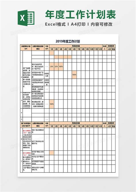 年度工作计划表excel模板下载熊猫办公