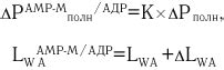 0.142 250 5.5 2.2