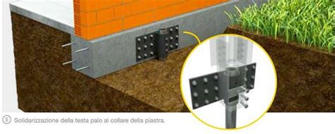 Come Stabilizzare Edifici Lesionati Da Cedimenti Del Terreno E Delle