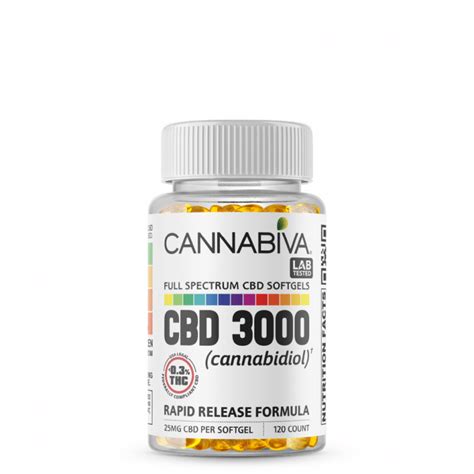 CBD Capsules And Supplements Organica Naturals CBD Oils Full