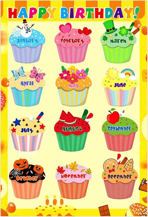 Waahome Birthday Poster For Classroom Cupcake Laminated Birthday Chart