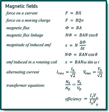 A Cyberphysics Page