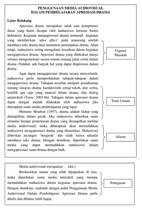 Karya Ilmiah Adalah Newstempo