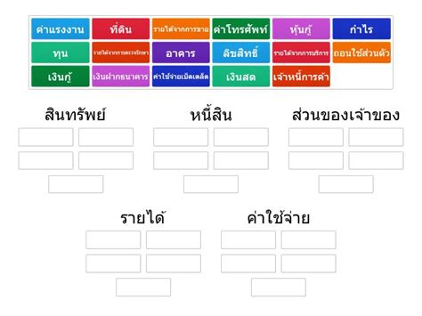 จดกลมบญชตามหมวด Ordenar por grupo