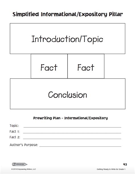 Toolbox Graphic Organizers