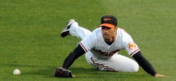 NICK MARKAKIS - WAHRLE MLB STATS