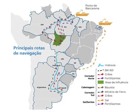 Vale A Pena Investir Em Hidrovias Do Brasil Hbsa Empresa Lan A