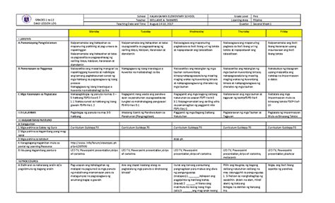 Grade 5 Dll Q2 Week 1 All Subjects Grades 1 To 12 Daily Lesson Log School Kalangahan