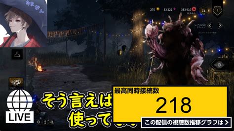 ライブ同時接続数グラフ『【dead By Daylight】新キラードレッジ、いつの話だ 』 Livechart