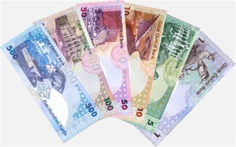 Qatari riyal | Currency Wiki | Fandom