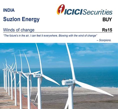 ICICIdirect On Twitter Wind Energy Is Making A Strong Comeback Here