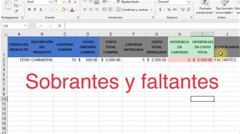 Recepci N De Inventario Identificaci N De Faltantes Y Sobrantes Youtube