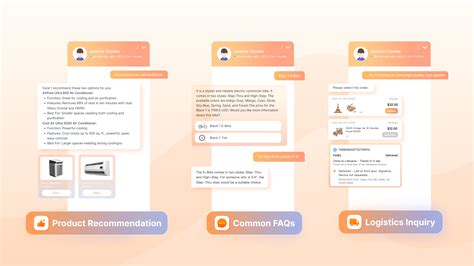 Maximizing ROI with Automated Customer Service