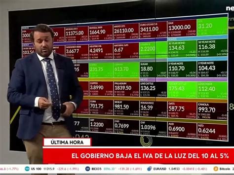 Descubre cuándo baja el IVA de la luz y ahorra en tu factura energética