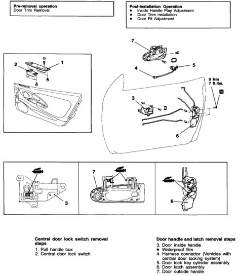 How Easy Is It To Replace Driver Side Door Handles