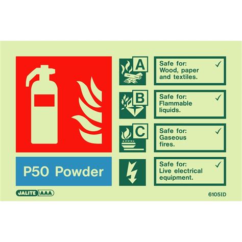 P Powder Fire Extinguisher Sign Simply Extinguishers