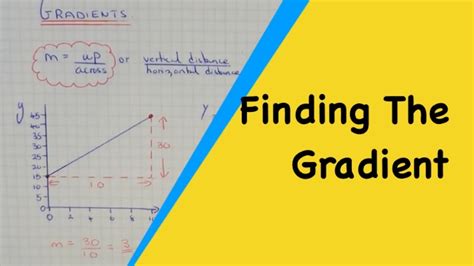 How To Work Out The Gradient From A Straight Line Graph Different