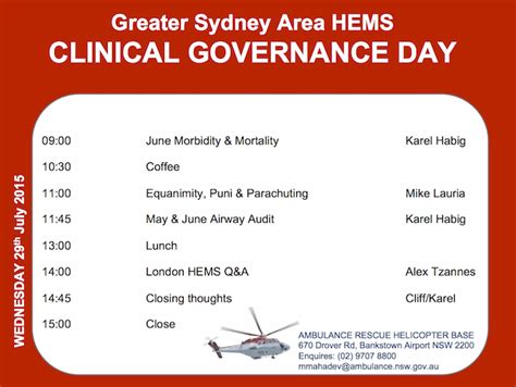 Clinical Governance Day 29th July 2015 Greater Sydney Area Hems