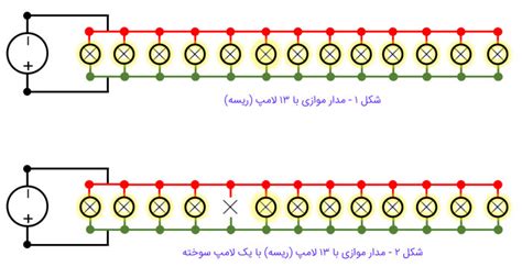 پاورپوینت آموزش مدار سری و موازی کلاس درس مرجع آموزش متوسطه اول