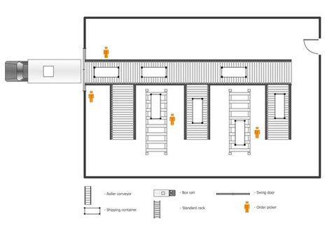 Warehouse Layout Floor Plan | Simple business plan template, Warehouse ...