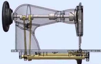 How Does A Sewing Machine Work Helpful Mechanism Guide