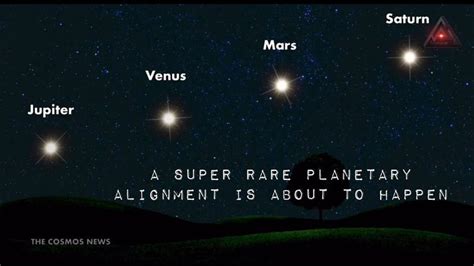 Super Rare Planetary Alignment From April 17 Four Planet To Line Up In