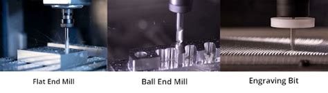 End Mill Selection Bantam Tools