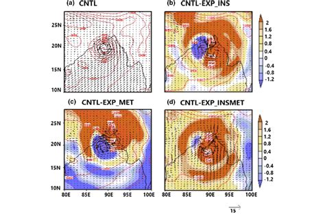 Day 10 Forecast Of 850 HPa Wind And MSLP In The A CNTL And The